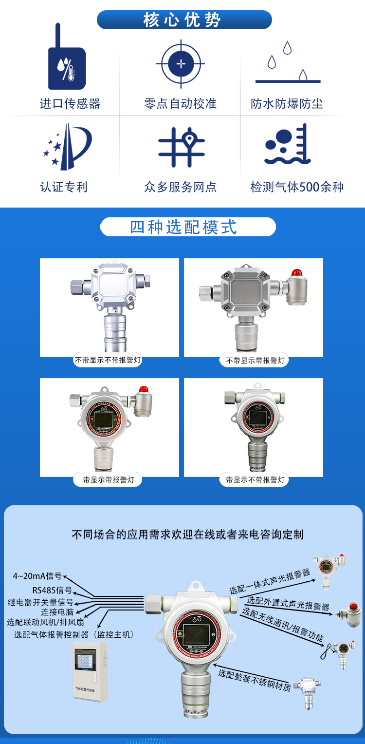 日本一区不卡在线观看 乙醇罐区采用的可燃气体探测器