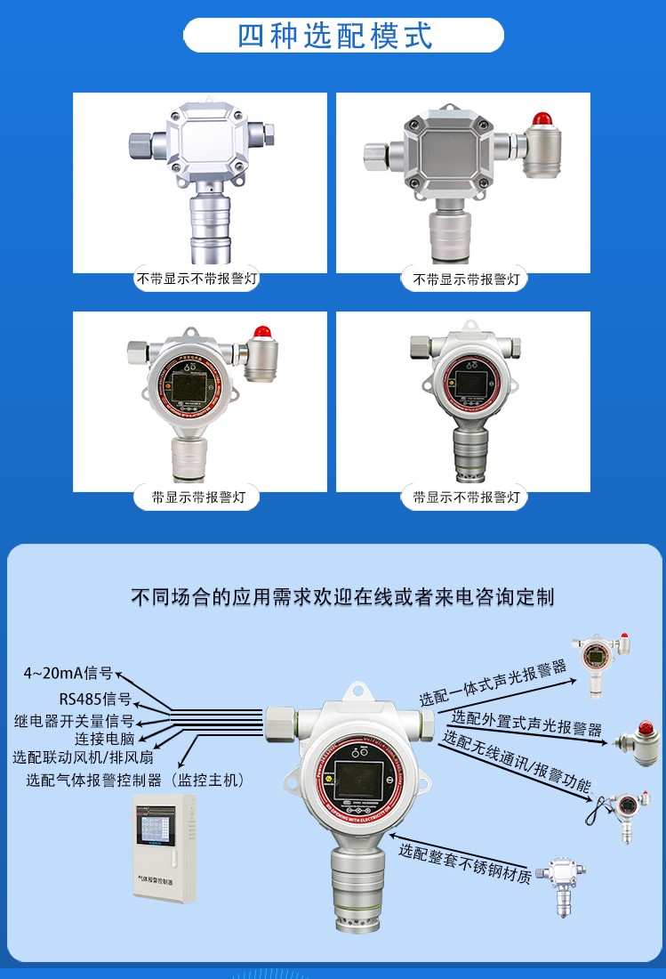 日本一区视频在线观看 固定式丙酮C3H6O气体检测仪ERUN-PG51MDK