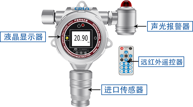日本一区视频在线观看 机场油库可燃气体声光报警器
