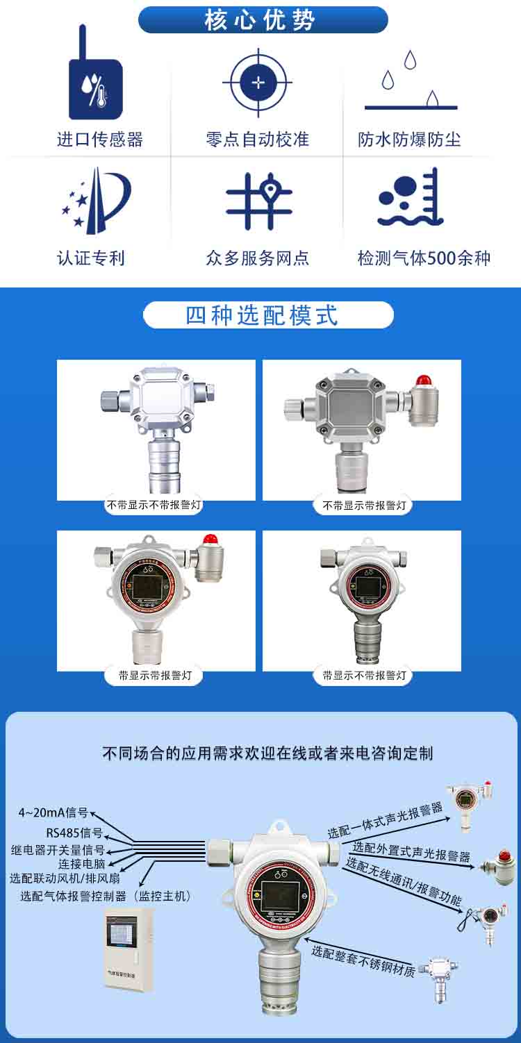 固定式非甲烷总烃C2-C12气体报警仪