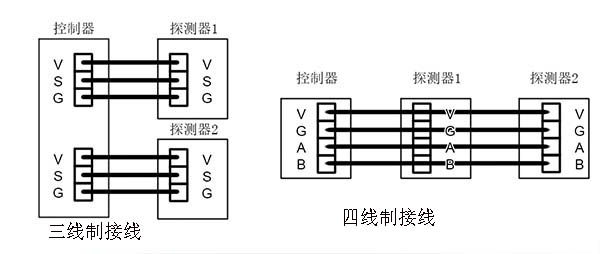 气体报警仪接线参考图