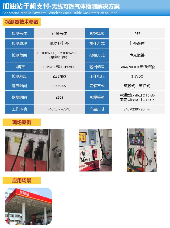日本一区不卡在线观看 加油站可燃气体报警器技术参数