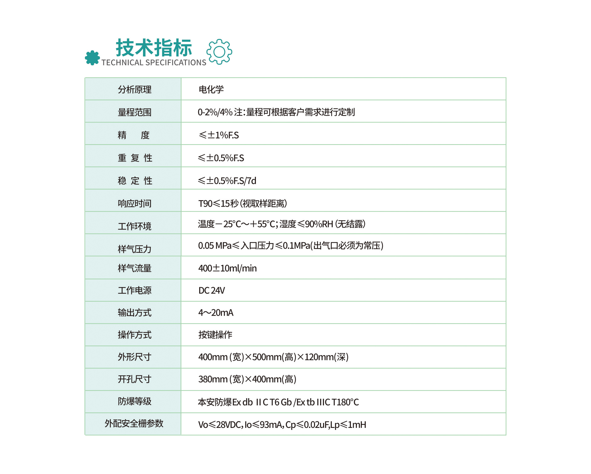 氧中氢分析系统